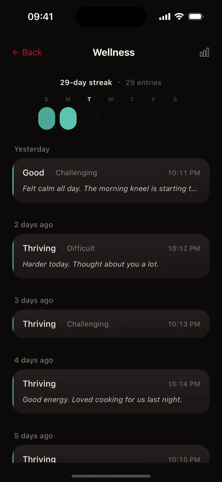 Kneel wellness history with a 29-day streak